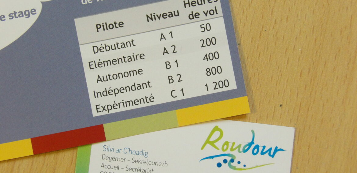Qu’est-ce que le niveau A1, A2 ou B1…? En savoir plus sur le CECRL