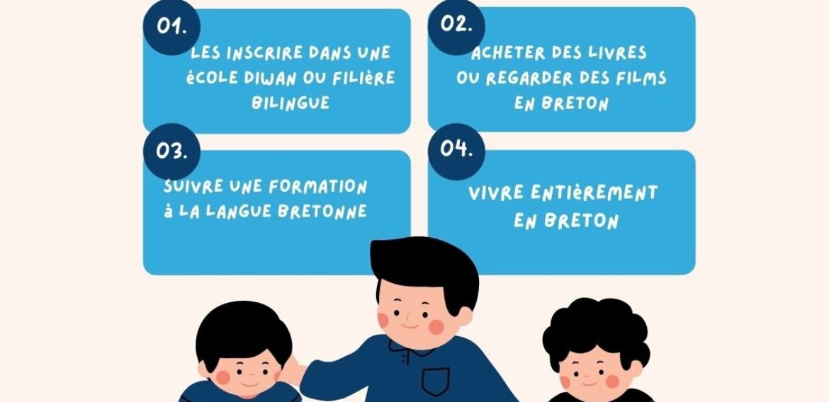 Quatre conseils pour que vos enfants parlent breton