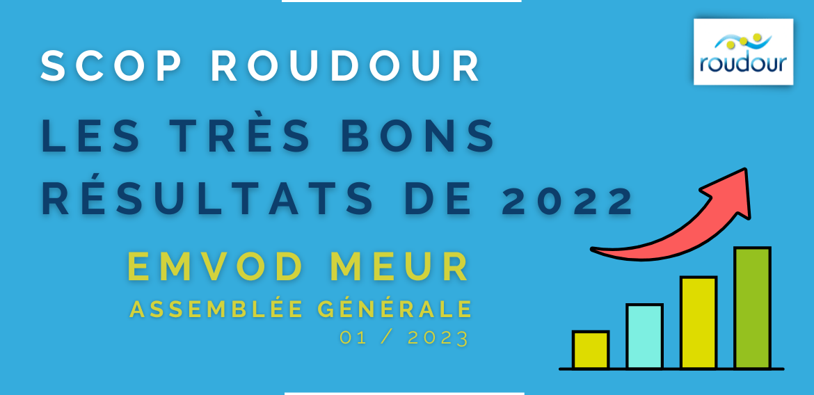 Assemblée Générale : 2022, une très belle année