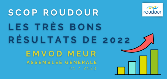 Assemblée Générale : 2022, une très belle année