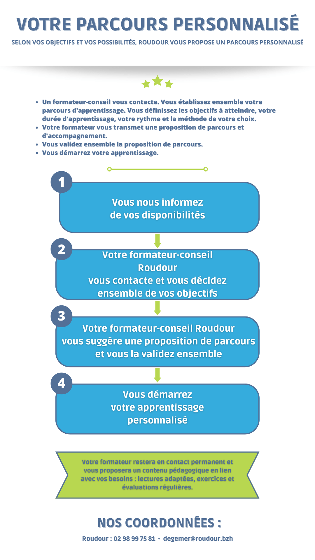 votre parcours personnalisé